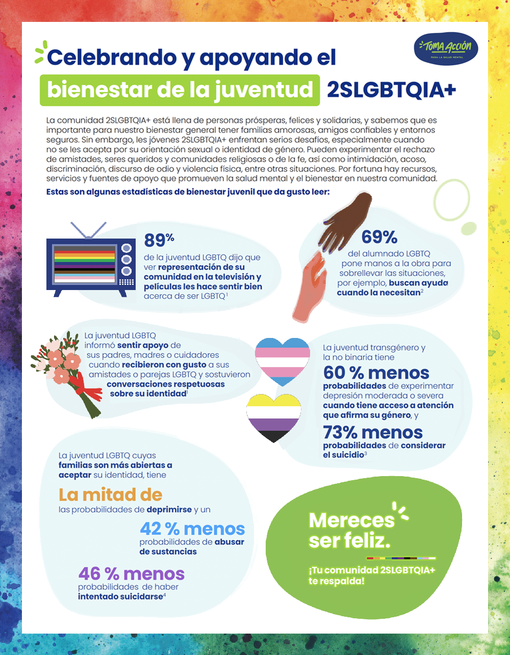 Celebrando y apoyando el bienestar de la juventud 2SLGBQIA+