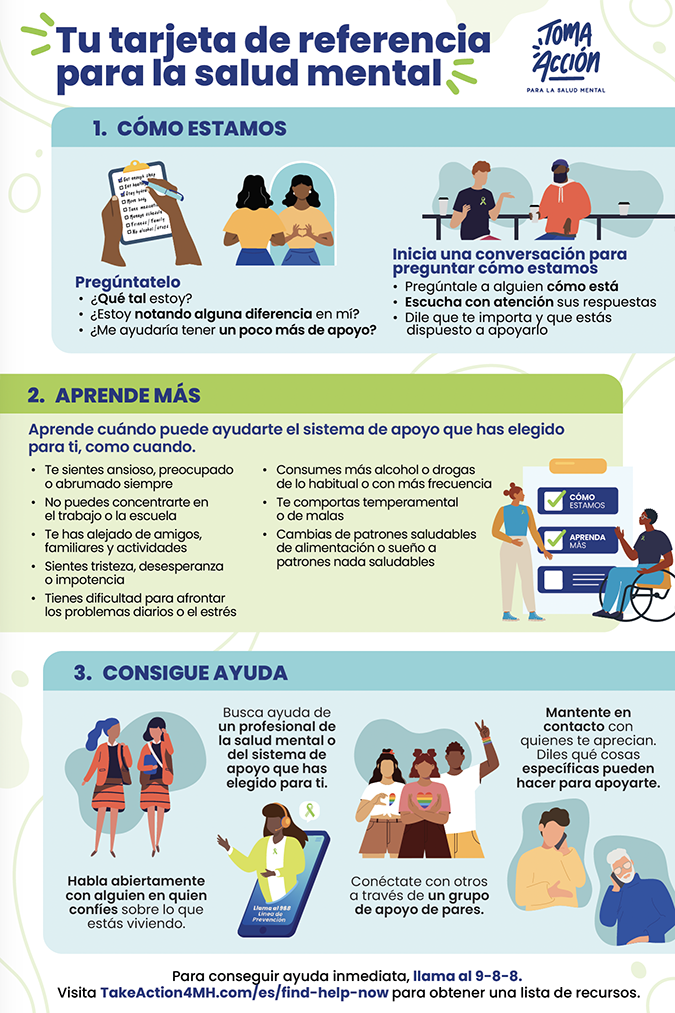 Tu tarjeta referencia para la salud mental