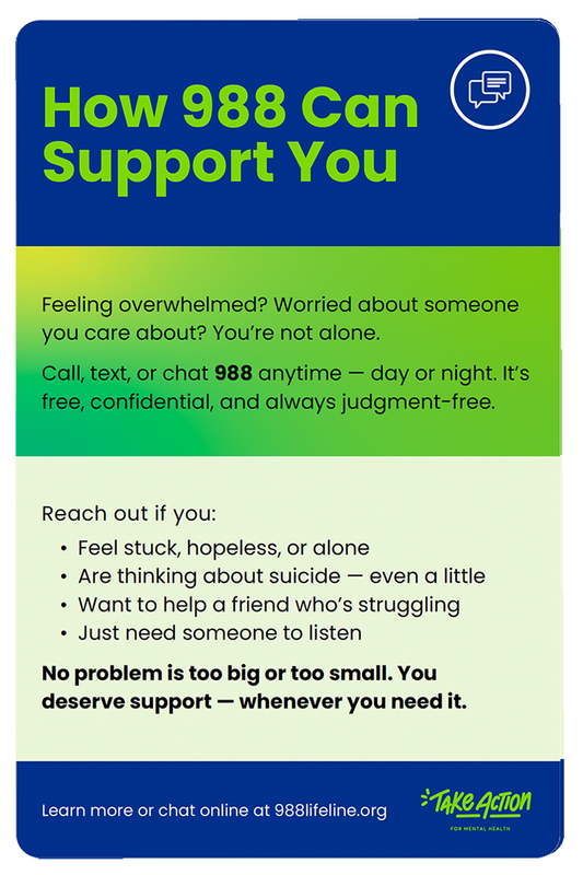 English 988 Support palm card