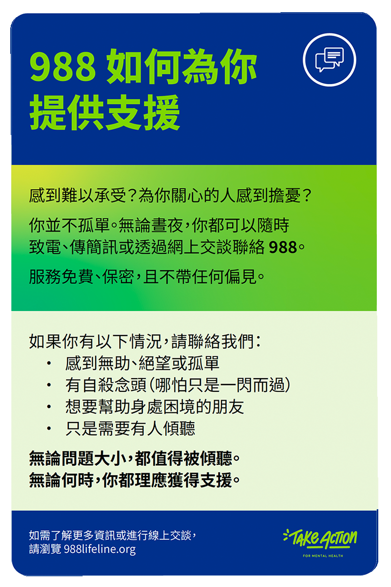 Cantonese 988 Support palm card