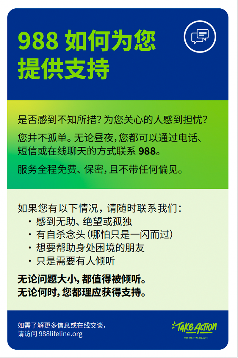 Mandarin 988 Support palm card