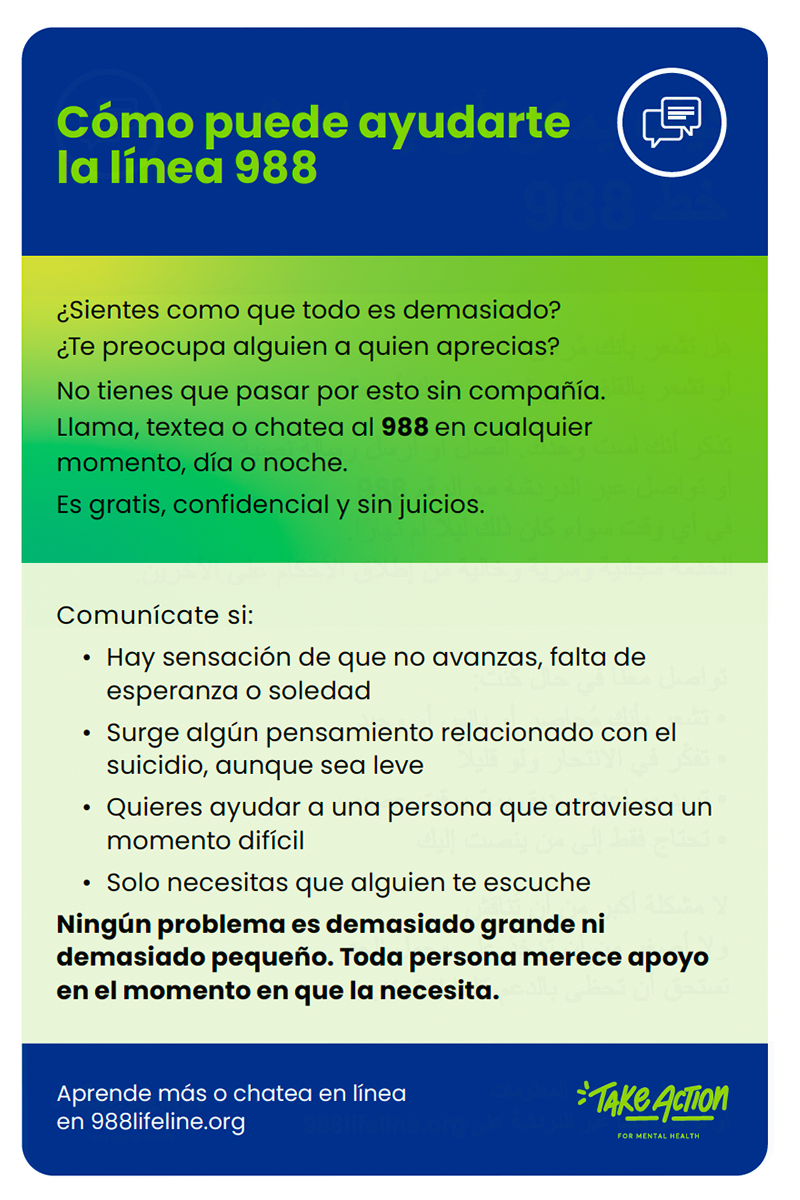 Spanish  988 Support palm card