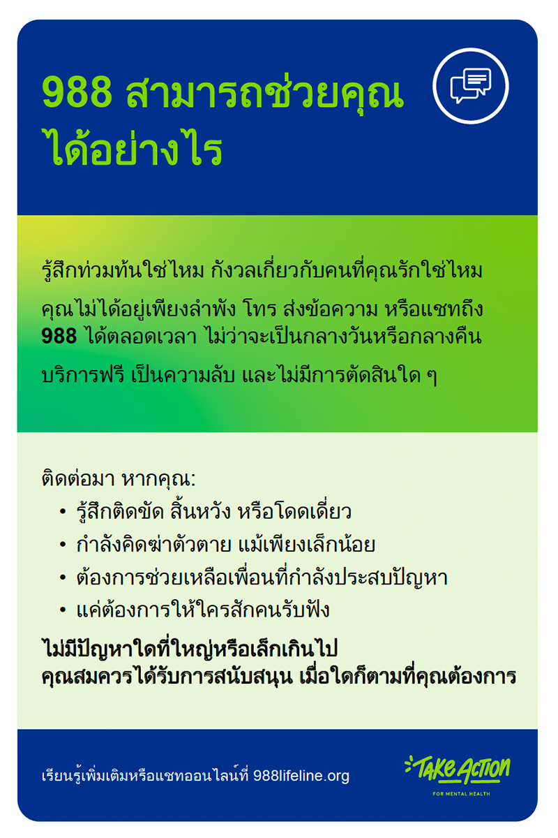 Thai 988 Support palm card