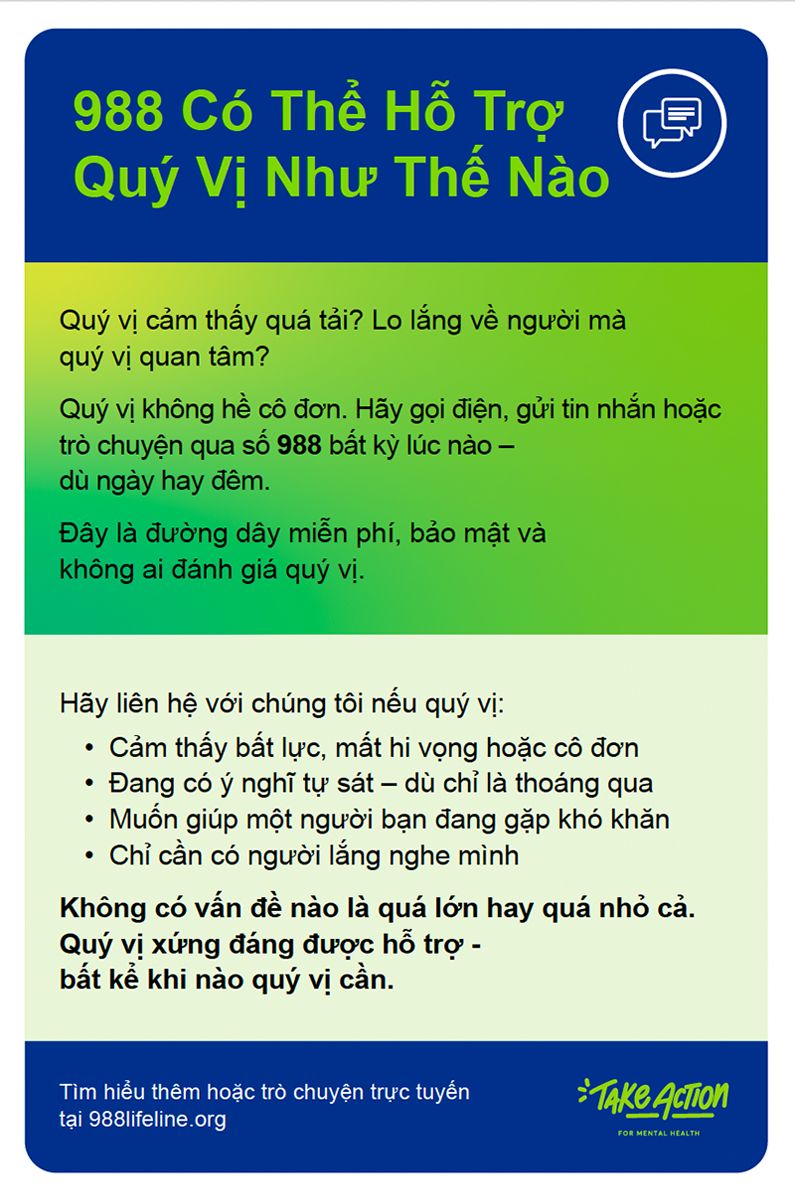 Vietnamese 988 Support palm card