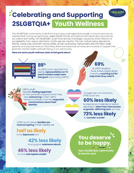 Celebrating and Supporting  2SLGBTQIA+ Youth Wellness
